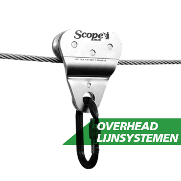 HEAVY DUTY (OH) SYSTEMEN